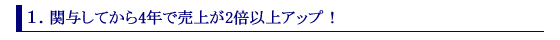 関与してから4年で売上が2倍以上アップ!